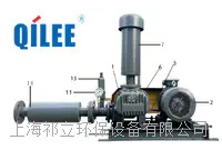 技術(shù)團(tuán)隊(duì) 技術(shù)團(tuán)隊(duì)