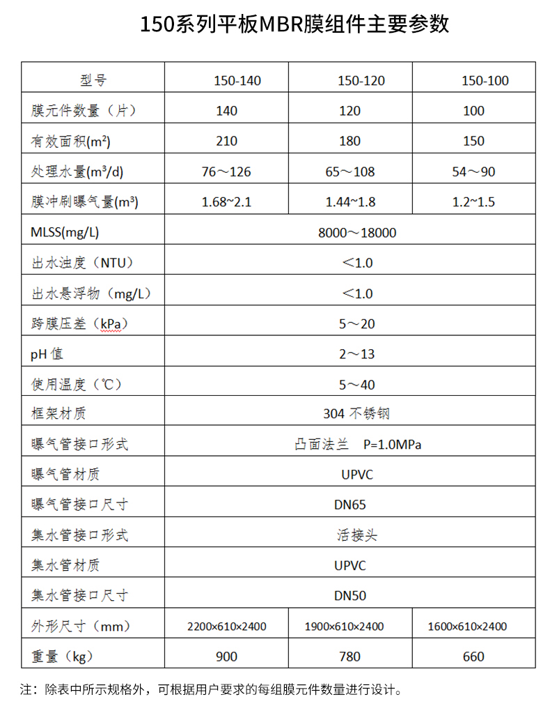 63e093549be6e.jpg b8a79391-b96f-4dd9-a6de-fa33c052bb55.jpg