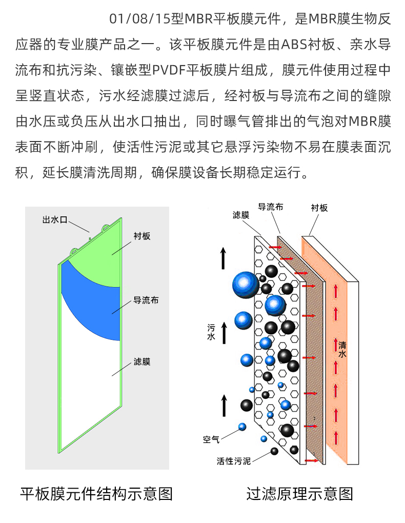 63e094d2b10fb.jpg 產(chǎn)品信息.jpg