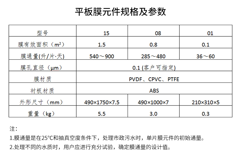 63e095173c8b8.jpg 產(chǎn)品規(guī)格.jpg