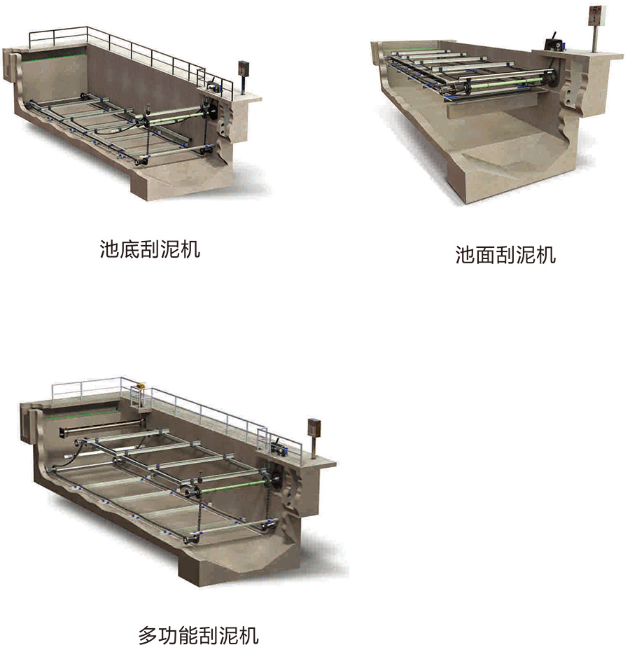640a970f3ae90.jpg 刮板系統(tǒng)2.jpg