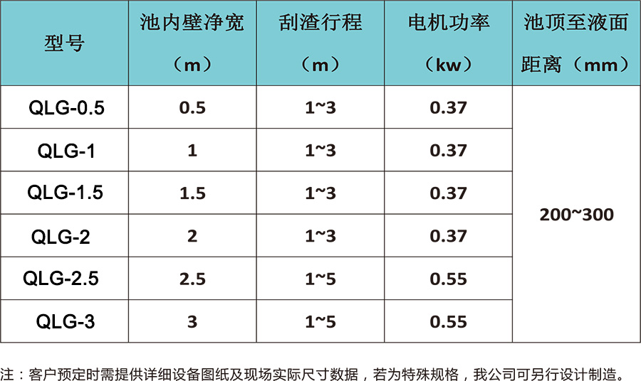 640a9b48e92ac.jpg 刮渣機(jī)4.jpg